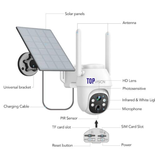 TOPVISION Wireless Solar Security Camera - Image 2