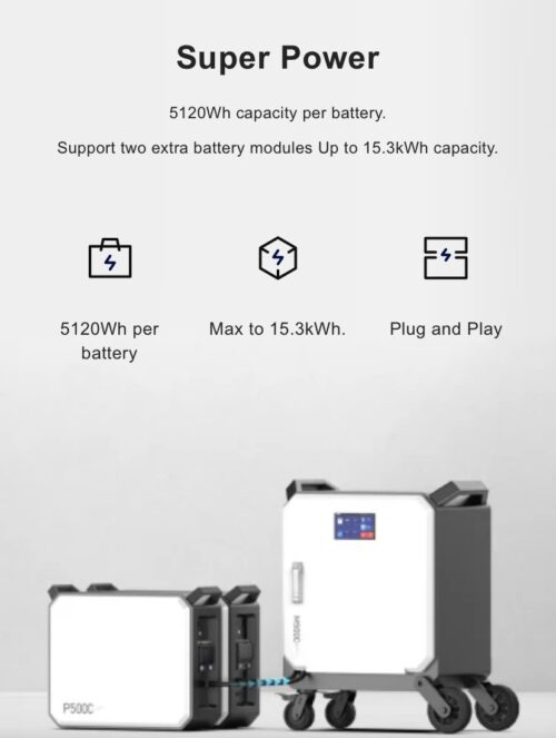 Solar Generator 5000Watts (M5000&P5000) - Image 2