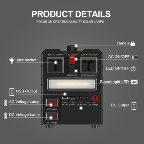 1000w AllTop Solar Generator + 180watts solar panel and free solar pressing iron - Image 3