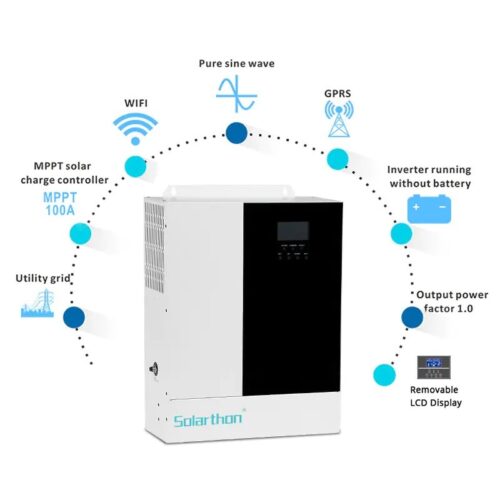 3500Watts Pure Sine Wave On/Off Grid Solar Inverter - Image 2