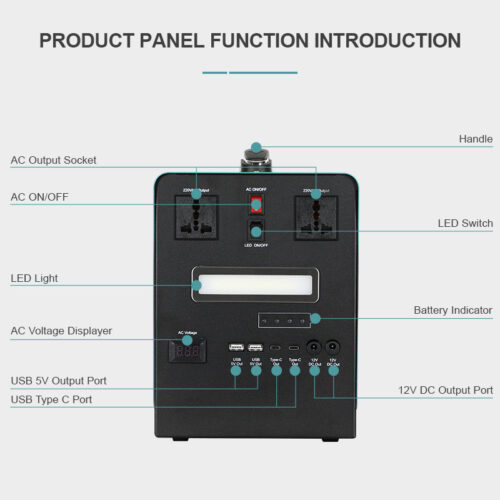 1500watts AllTop Solar Generator With 325watts Solar Panel + Free Solar Pressing Iron - Image 2