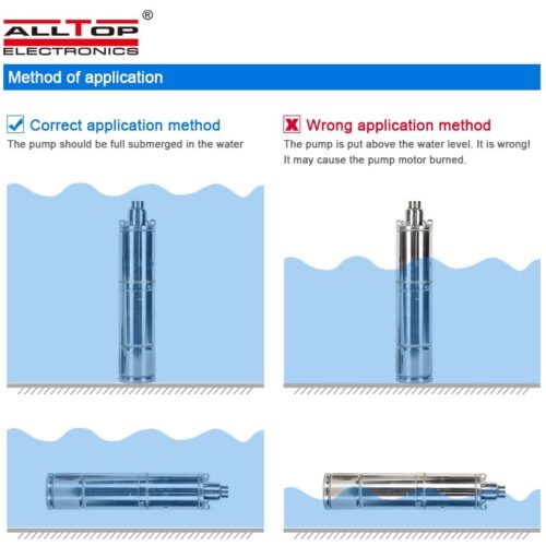 AllTop Solar Submersible Borehole Water Pump (0.7/1hp) With Two (350watts) Solar Panels - Image 4